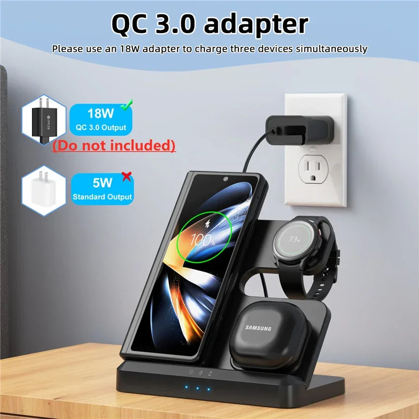 100W 3-in-1 Fast Wireless Charger Stand for Samsung Fold 4/3, S22 Ultra, Galaxy Watch 5/4/3, Buds – Type-C Dock Station with Cooling Fan & Indicator